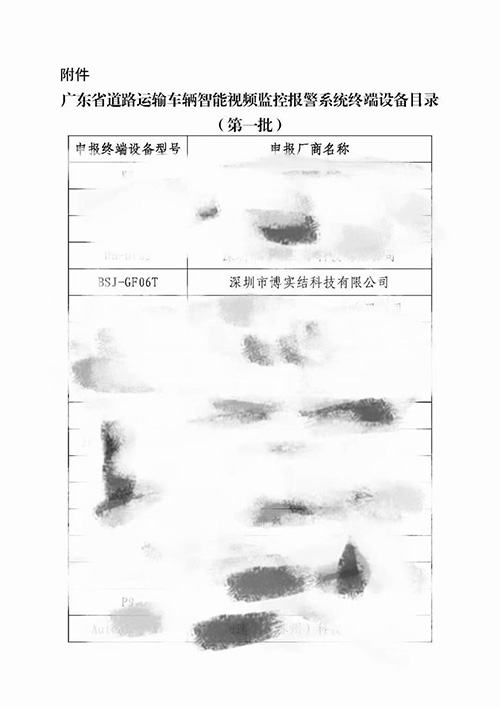 金年会体育获智能视频监控报警系统技术规范的终端目录第一批公示